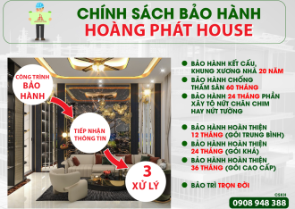 Quy Trình Thi Công Nhà Trọn Gói Chuyên Nghiệp Tại Long Khánh